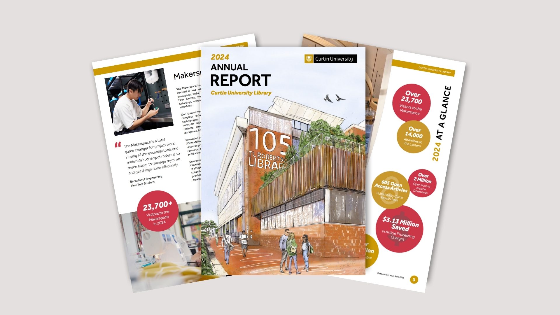 Image for 2024 Curtin Library Annual Report