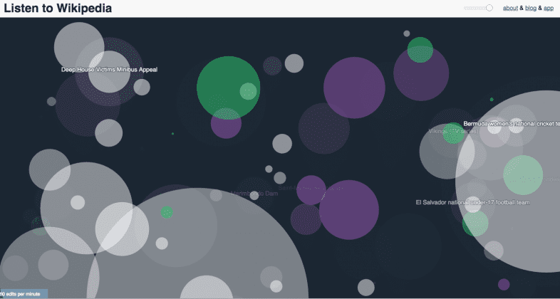 Screen shot of the Listen to Wikipedia visualisation.