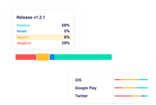Appbot screenshot