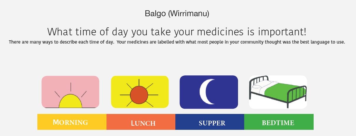 New medicine label