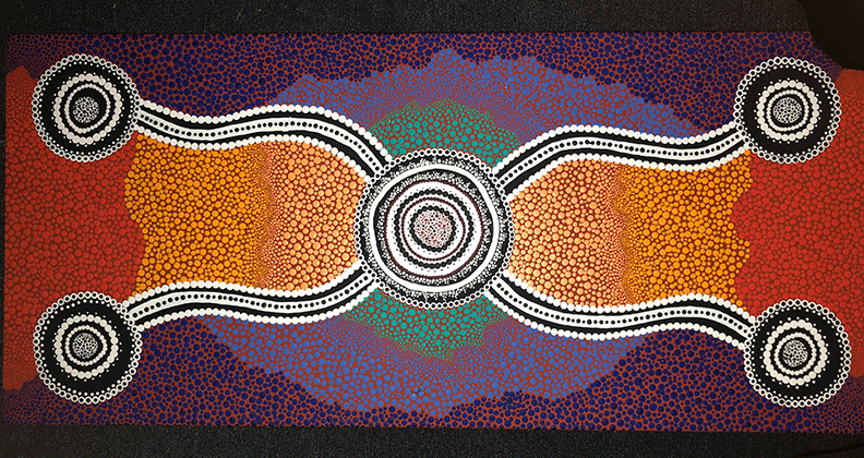 An Aboriginal dot painting of four black and white circles with lines leading to a central circle, surrounded by shapes of bold colours including yellow, red, green and blue.