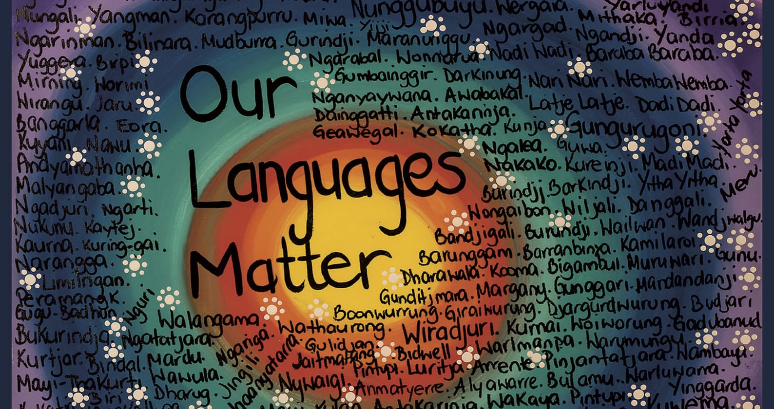 Image for Let them speak: Translanguaging in the classroom