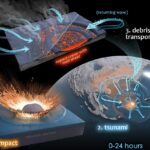 It was microbial mayhem in the Chicxulub crater, Curtin research suggests