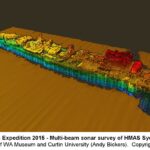 Big data: big ideas at the helm