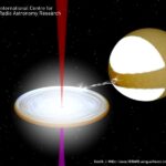Astronomers reveal contents of mysterious black hole jets