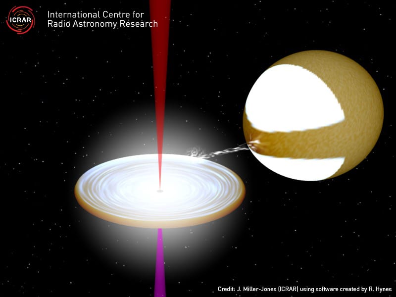 Image for Astronomers reveal contents of mysterious black hole jets