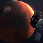 Planning a Martian city