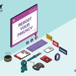 Privacy Awareness Week 2020