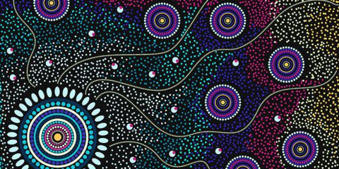Yarning About First Nations Research