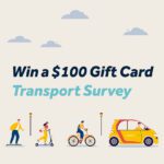 Curtin transport survey graphic.